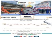 Perkembangan Sektor Transportasi Provinsi Lampung Periode April 2026